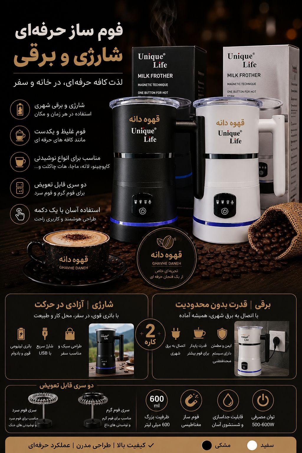 فوم ساز شیر یونیک لایف